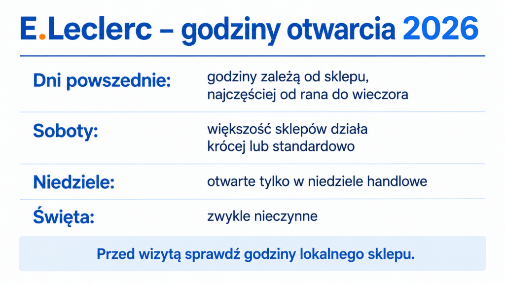 Godziny otwarcia Aldi 2026: kiedy sklepy są otwarte w tygodniu, sobotę, niedzielę i święta w Polsce