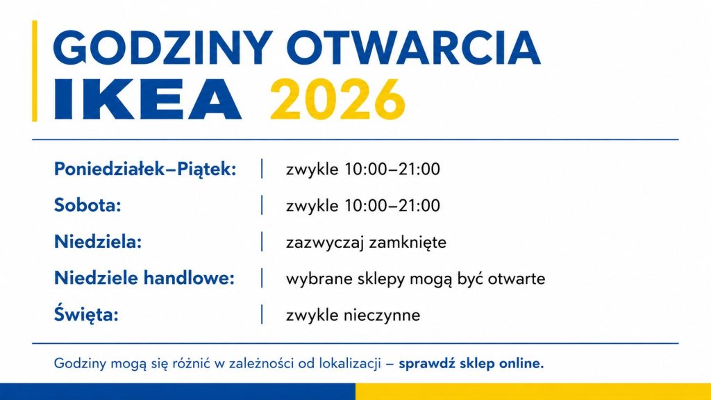 Godziny otwarcia IKEA 2026: dni powszednie, soboty, niedziele handlowe i święta